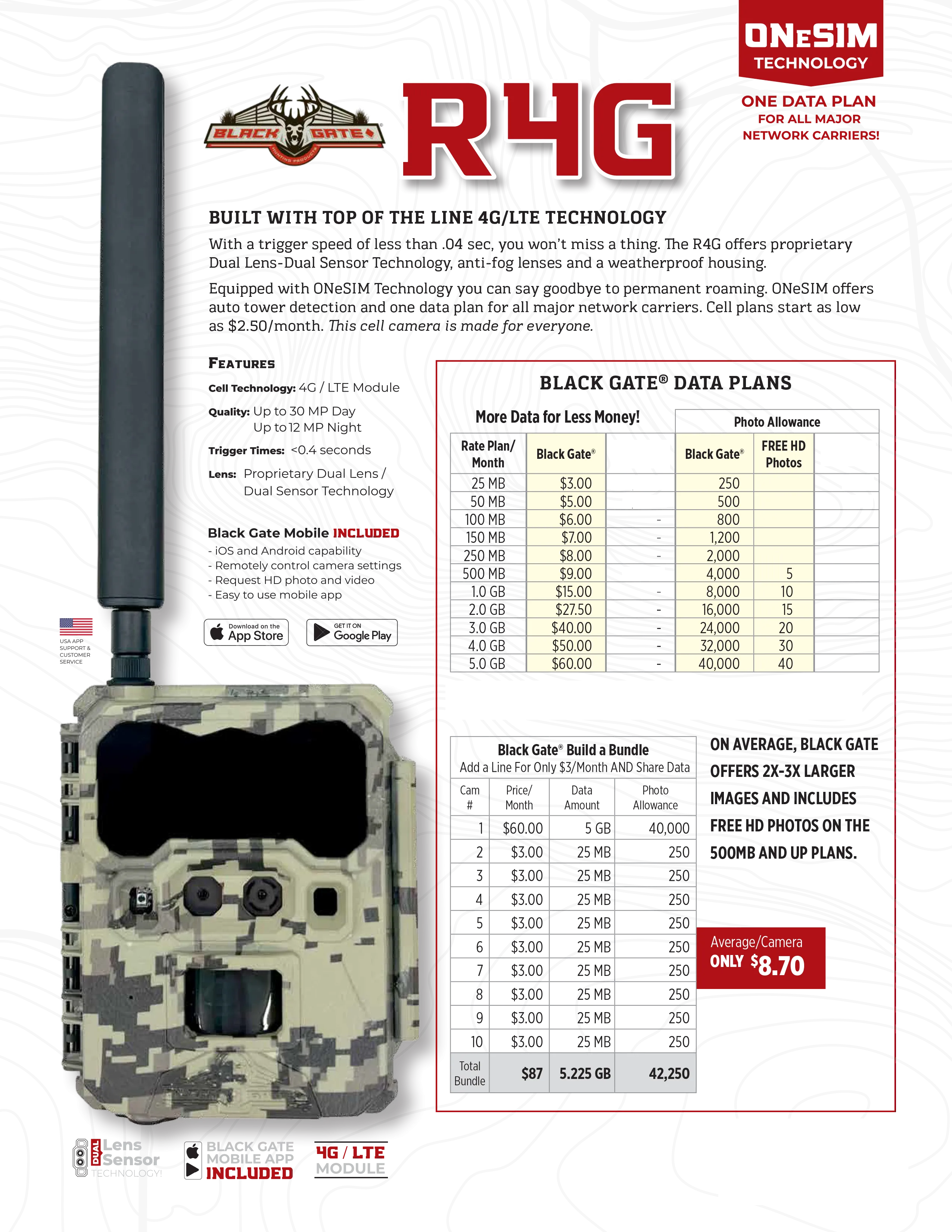 Black Gate Hunting Products - R4G Gen2